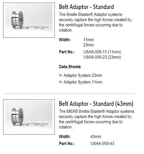 MONTI 皮带适配器 古怪猴子试玩官网入口工业 izeindustries.jpg