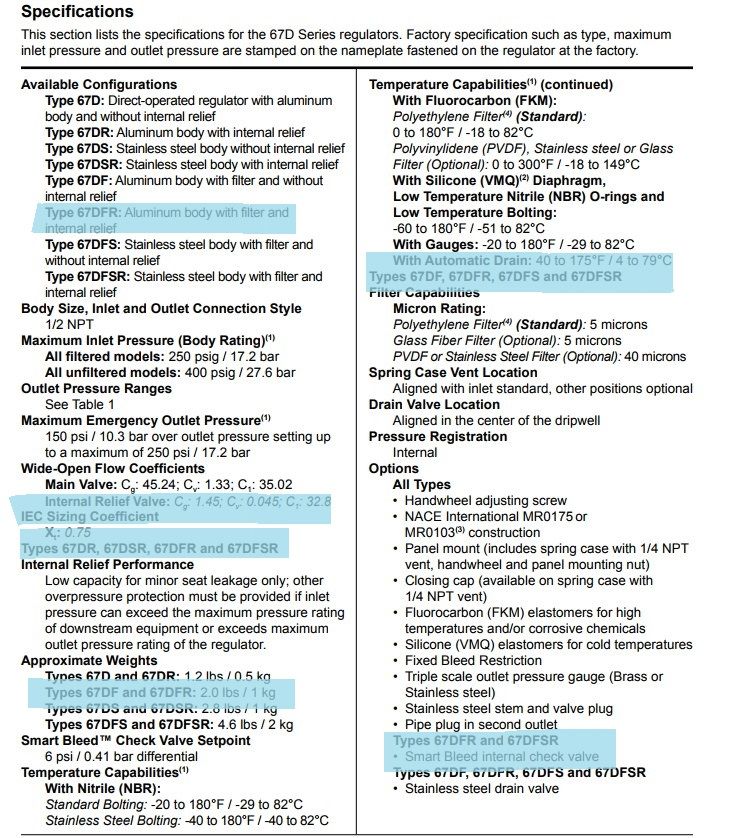FISHER 67DFR 介绍 古怪猴子试玩官网入口工业 izeindustries.jpg