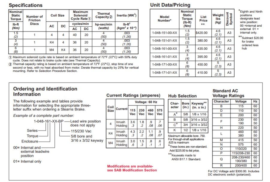 STEARNS 104815100 (2)古怪猴子试玩官网入口工业 izeindustries.jpg