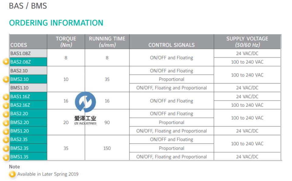 JOVENTA执行器BMS系列 古怪猴子试玩官网入口工业 izeindustries.jpg