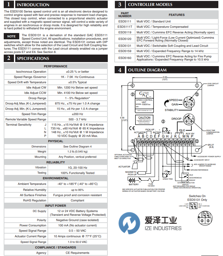 GAC调试板ESD5100系列 古怪猴子试玩官网入口工业 izeindustries.png