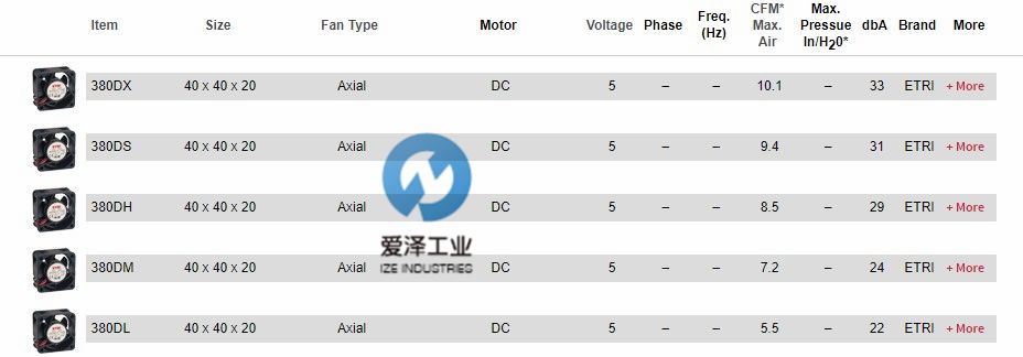 ETRI风扇380DXDSDHDMDL系列 (2).jpg