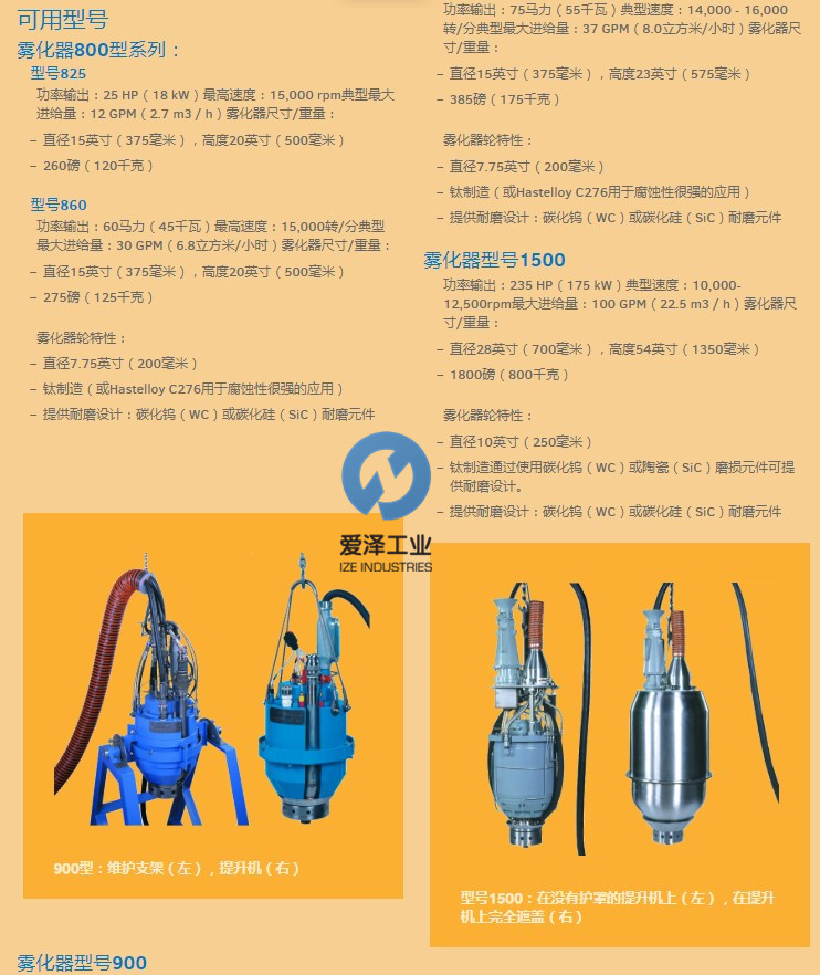 KOMLINE-SANDERSON旋转喷雾装置900系列 古怪猴子试玩官网入口工业 izeindustries.jpg