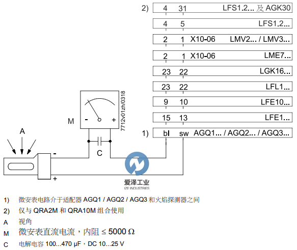 SIEMENS火焰检测器QRA系列 古怪猴子试玩官网入口工业izeindustries (1).png