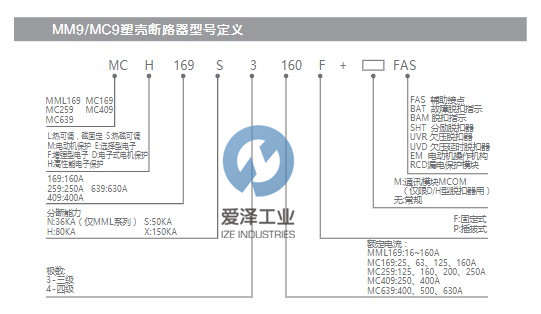 AEG断路器MML169系列 古怪猴子试玩官网入口工业 izeindustries（1）.jpg