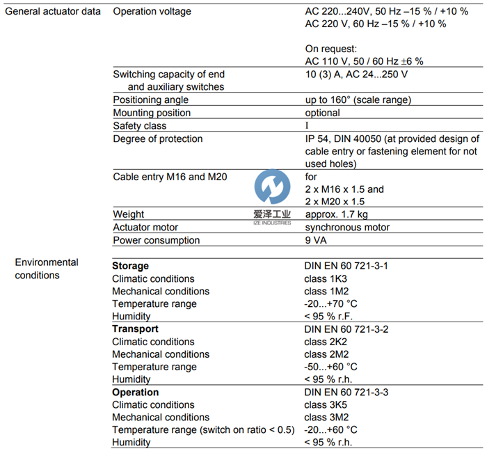 SIEMENS风门执行器SQM1SQM2系列 古怪猴子试玩官网入口工业izeindustries (2).png