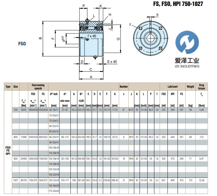 STIEBER轴承 fs 古怪猴子试玩官网入口工业 izeindustries.jpg