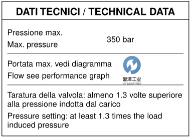 OIL-CONTROL阀VBSO-SE-NA 054162100420000 R930001730 古怪猴子试玩官网入口工业izeindustries (3).png