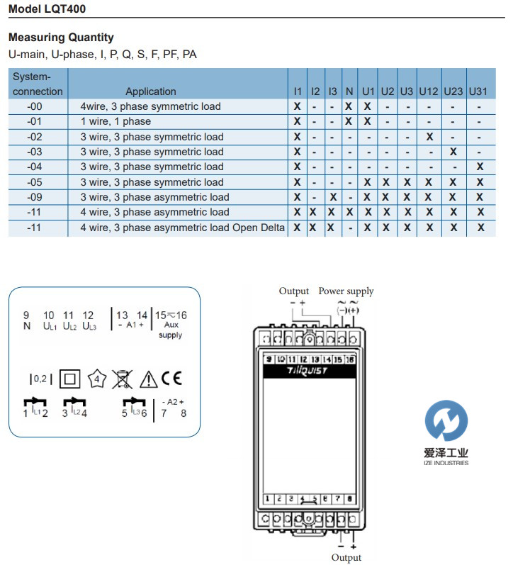 tillquist传感器LQT400 古怪猴子试玩官网入口工业 izeindustries（1）.jpg