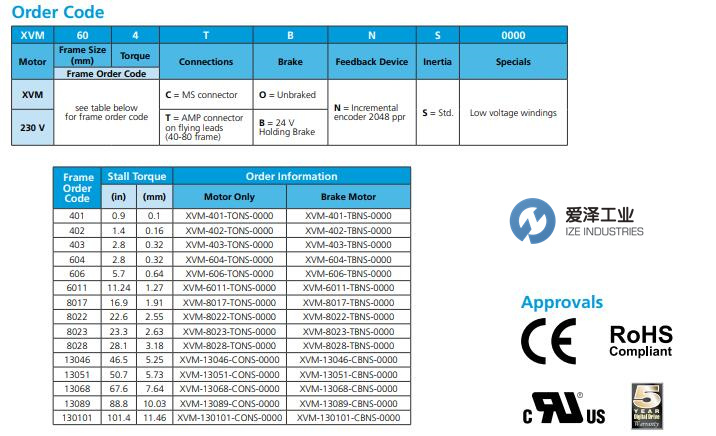 CONTROLTECHNIQUES电机XVM系列 古怪猴子试玩官网入口工业 izeindustries.jpg