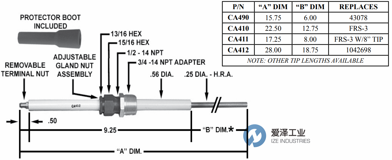 MAXON点火棒1042698 古怪猴子试玩官网入口工业ize-industries.png