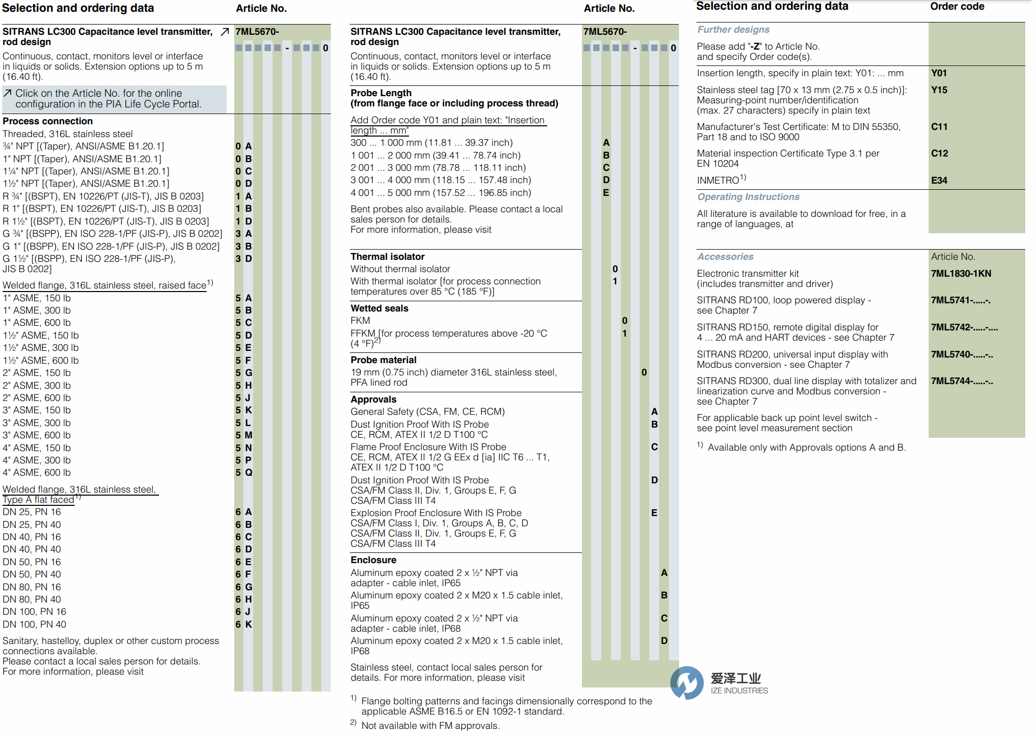 SIEMENS变送器7ML5670-6BB00-0CA0 古怪猴子试玩官网入口工业ize-industries (2).png