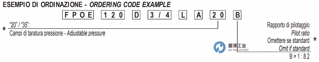 FLUIDPRESS阀FPOE 120 D 34 L A 35B 古怪猴子试玩官网入口工业ize-industries (2).png