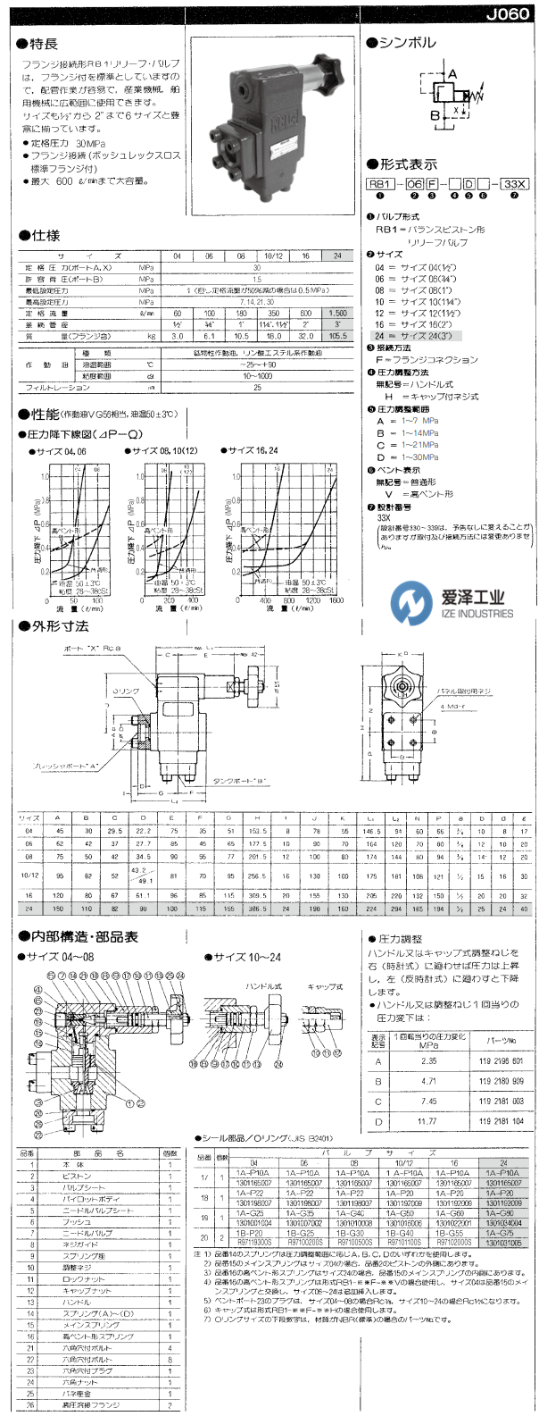 UCHIDA液压阀RB1-F系列 古怪猴子试玩官网入口工业 izeindustries.png