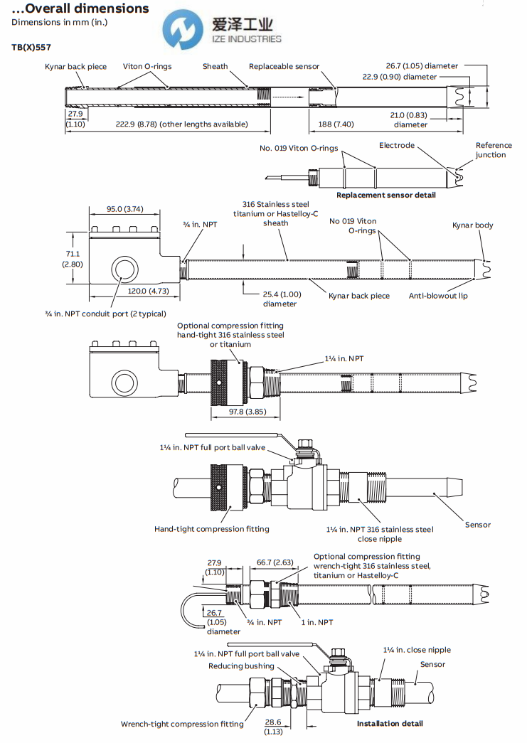 ABB PH传感器TB557TBX557系列古怪猴子试玩官网入口工业izeindustries (1).png