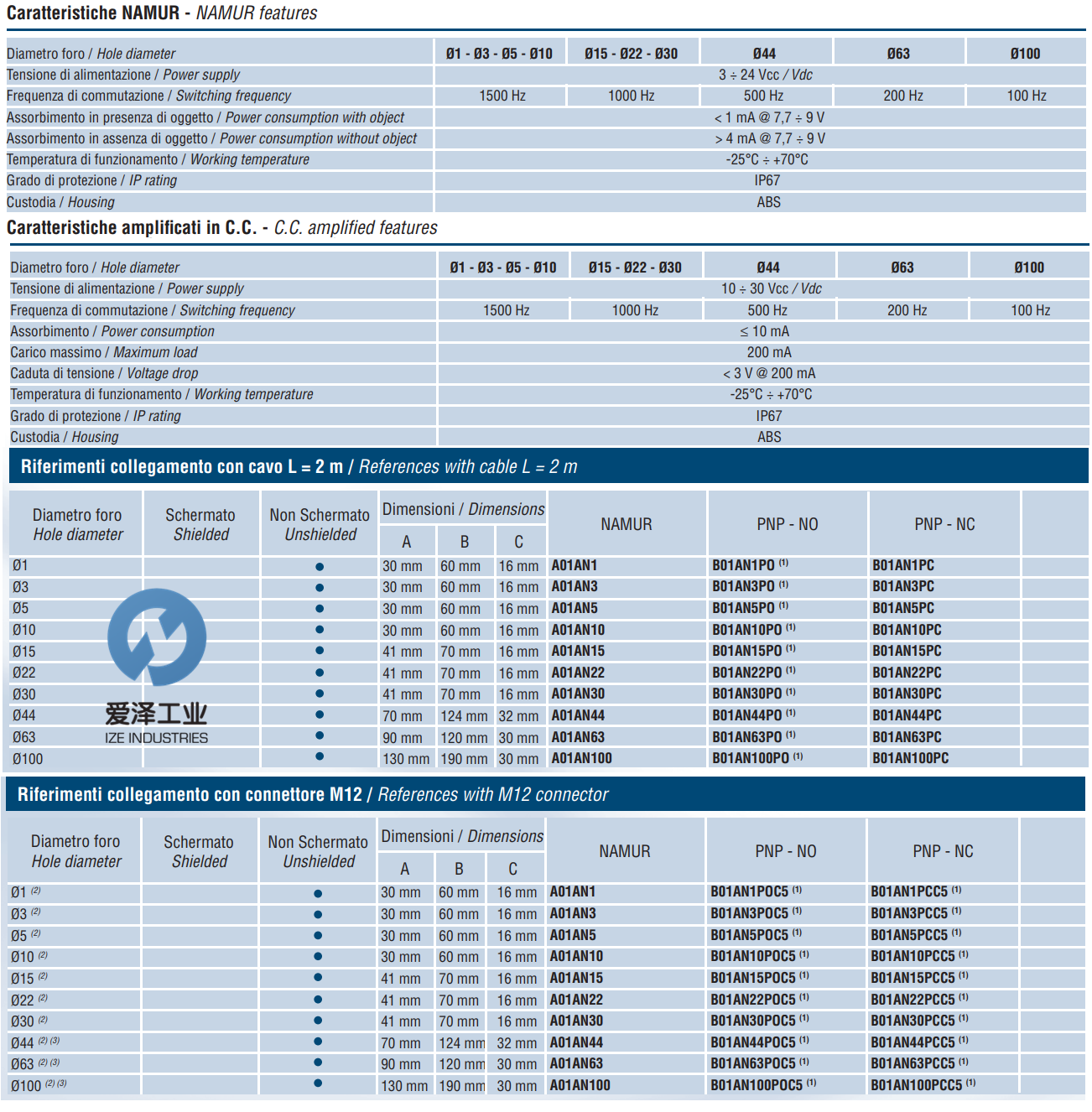 SELET传感器B01AN系列古怪猴子试玩官网入口工业izeindustries.png