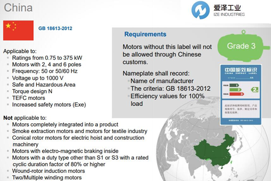 中国电机能效.png