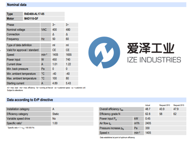 EBM风机R4D400-AL17-05 古怪猴子试玩官网入口工业  izeindustries.png