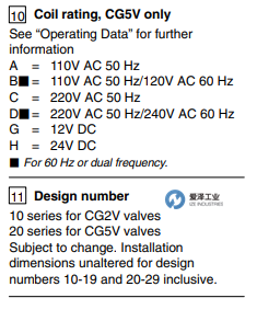 VICKERS电磁阀转换器CG5V-6系列 古怪猴子试玩官网入口工业 izeindustries（6）.png