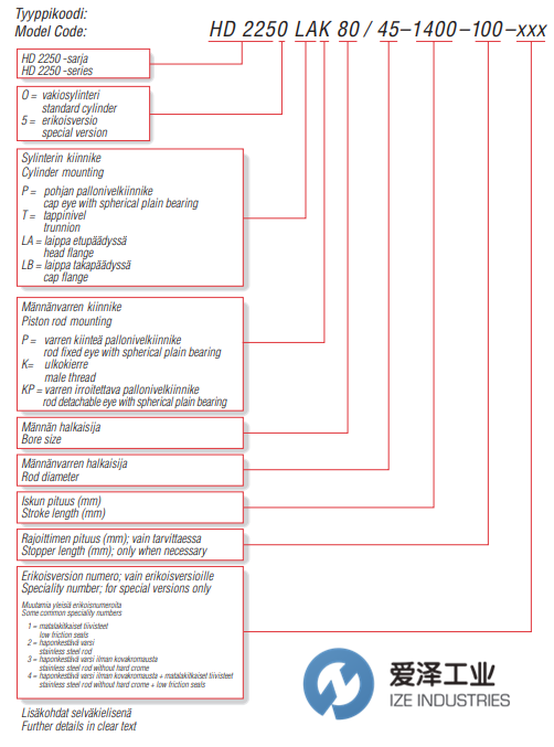 HYDORING油缸HD2250系列 古怪猴子试玩官网入口工业 izeindustries（2）.png