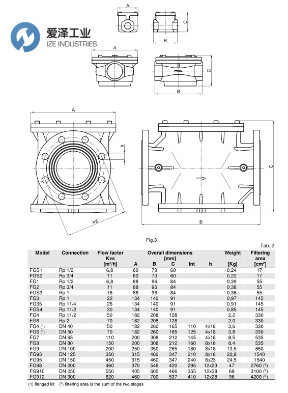 ELEKTROGAS过滤器FG系列  古怪猴子试玩官网入口工业 izeindustries（2）.png