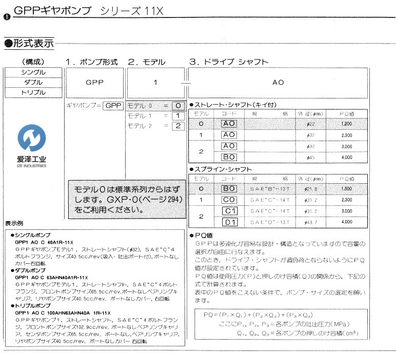 UCHIDA液压泵GPP系列古怪猴子试玩官网入口工业izeindustries (3).jpg