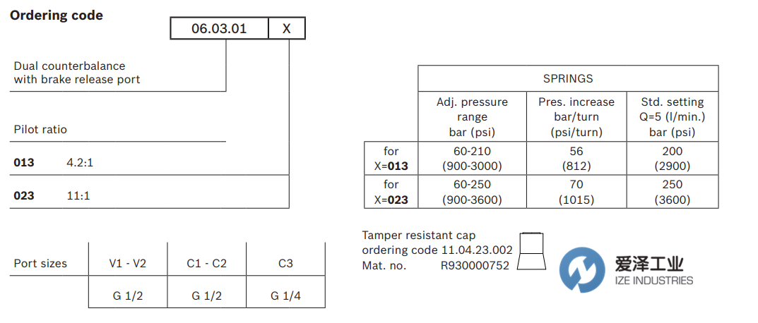 REXROTH OIL CONTROL阀 0603010130000C 古怪猴子试玩官网入口工业 izeindustries（2）.png