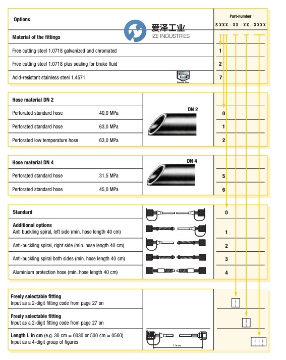 HYDAC测压软管S100-AC系列 古怪猴子试玩官网入口工业 izeindustries（1）.jpg