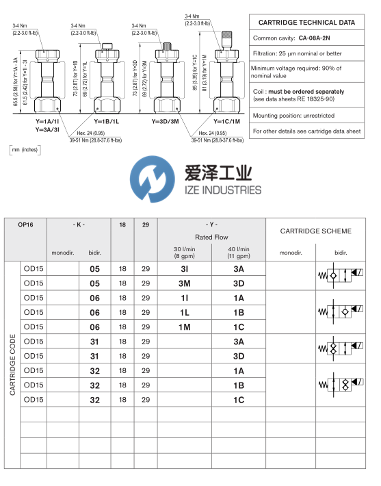OIL CONTROL阀OP163118293A00 R934002702 古怪猴子试玩官网入口工业 izeindustries (3).png
