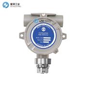 GASTRON易燃气体检测仪GTD-1000Ex