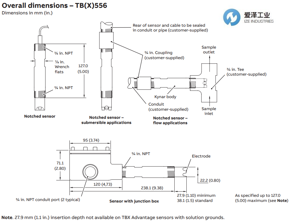ABB PH传感器TB556TBX556古怪猴子试玩官网入口工业izeindustries (2).png