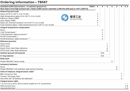 ABB PH电极TB567系列 古怪猴子试玩官网入口工业 izeindustries（1）.png