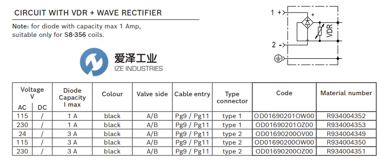 REXROTH电磁线圈插头OD01690201OW00 R934004352 古怪猴子试玩官网入口工业 izeindustries.png