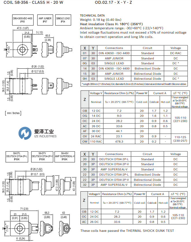 REXROTH电磁线圈OD02170130AC00 R901058832 古怪猴子试玩官网入口工业 izeindustries.png