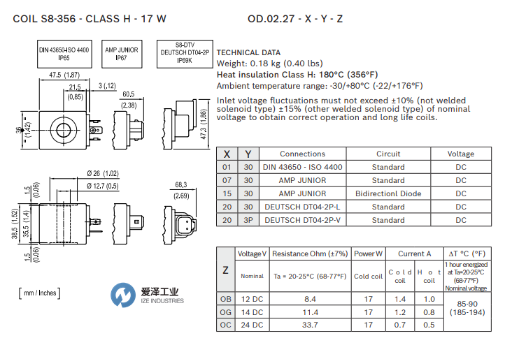 REXROTH电磁线圈OD02270730OG00 R934003645 古怪猴子试玩官网入口工业 izeindustries.png