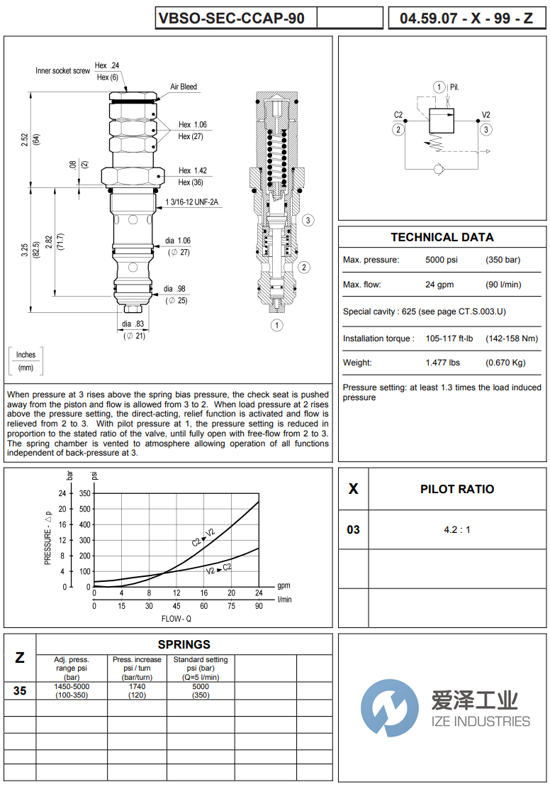 REXROTH OIL CONTROL阀VBSO-SEC-CCAP-90系列 古怪猴子试玩官网入口工业ize-industries (2).png