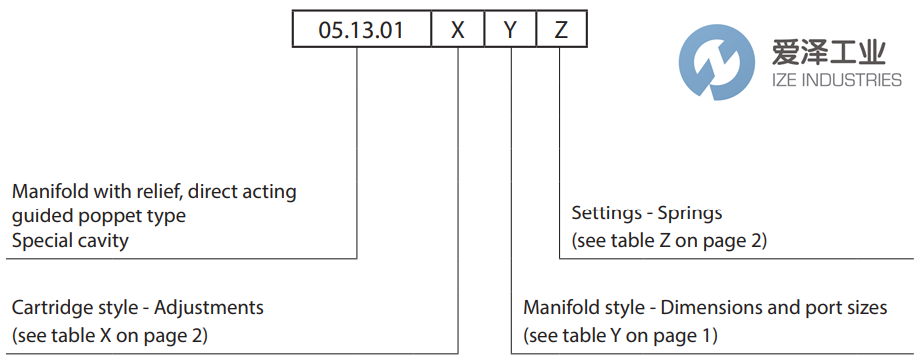 REXROTH OIL CONTROL阀VSC-30系列 古怪猴子试玩官网入口工业ize-industries (3).png