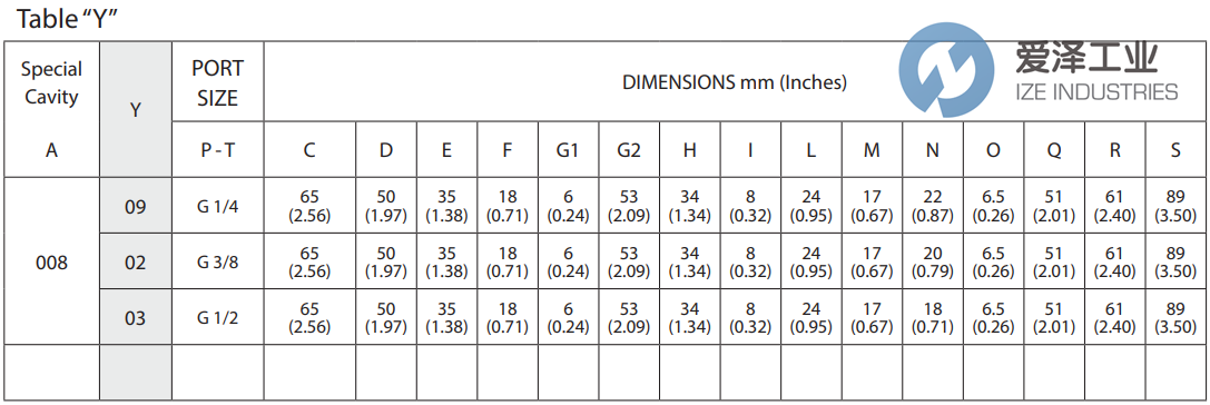 REXROTH OIL CONTROL阀VSC-30系列 古怪猴子试玩官网入口工业ize-industries (5).png