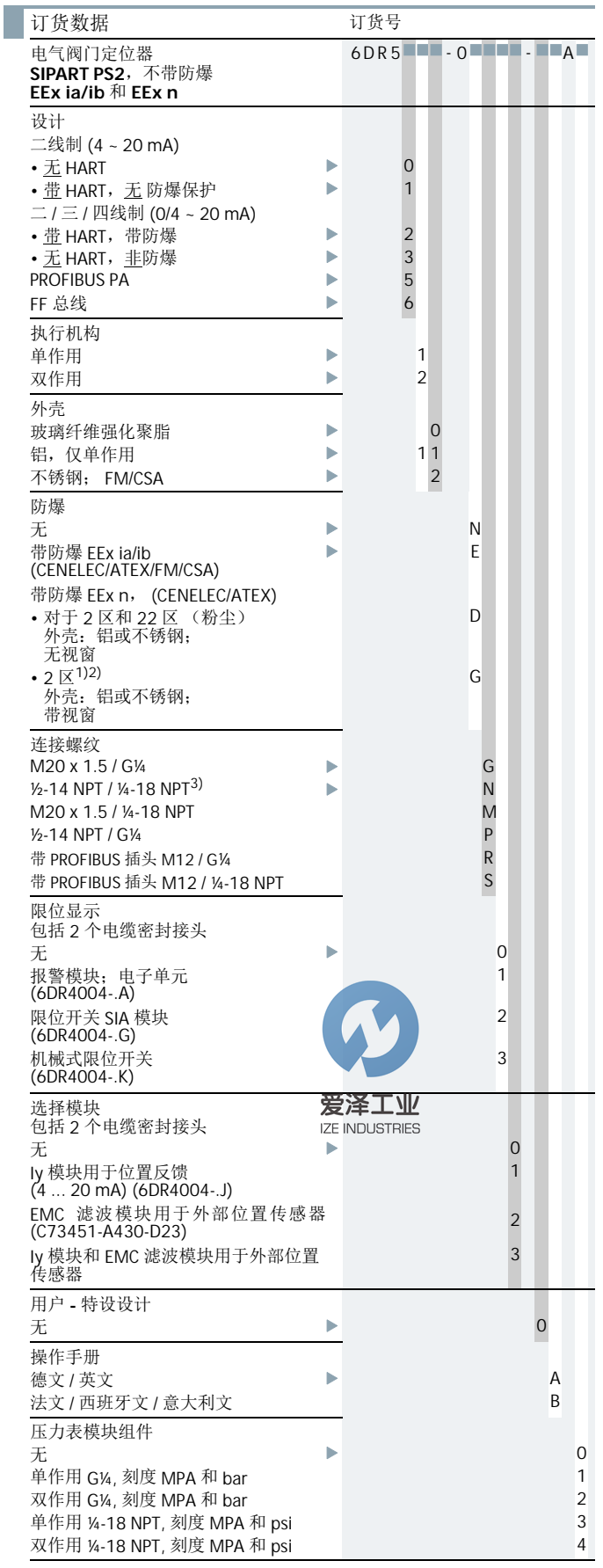 SIEMENS定位器6DR5010-0NG00-0AA0 古怪猴子试玩官网入口工业ize-industries (2).png