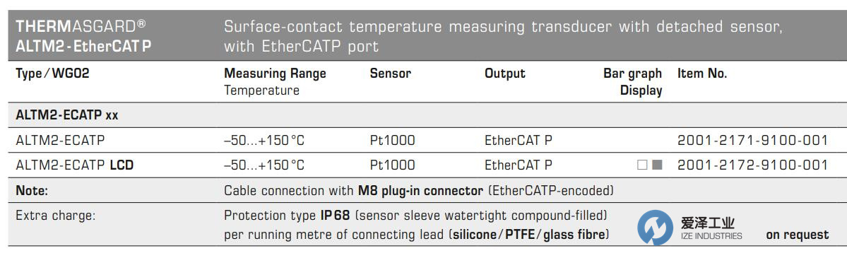 S+S温度传感器ALTM2-ECATP 古怪猴子试玩官网入口工业 izeindustries.jpg