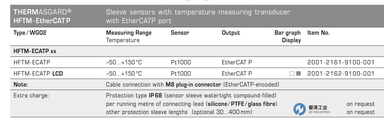 S+S温度传感器HFTM-ECATP 古怪猴子试玩官网入口工业 izeindustries.jpg