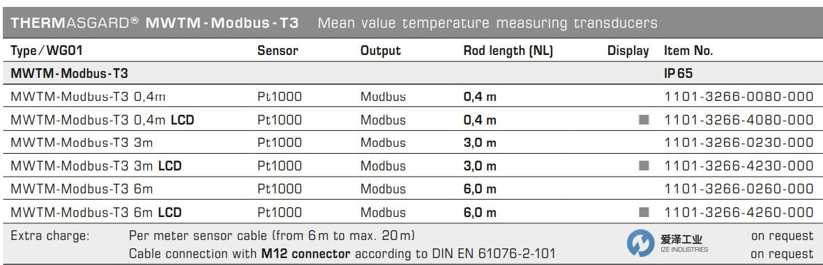 S+S温度传感器MWTM-Modbus-T3 3m 古怪猴子试玩官网入口工业 izeindustries.jpg