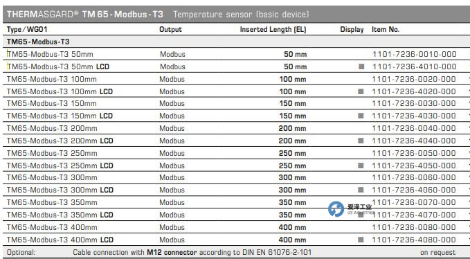 S+S温度传感器TM65-Modbus-T3 50mm 古怪猴子试玩官网入口工业 izeindustries.jpg