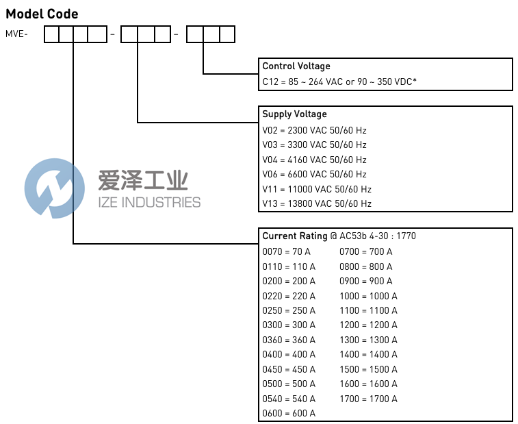 AUCOM软启动器MVE-0200-V06 古怪猴子试玩官网入口工业 ize-industries (2).png