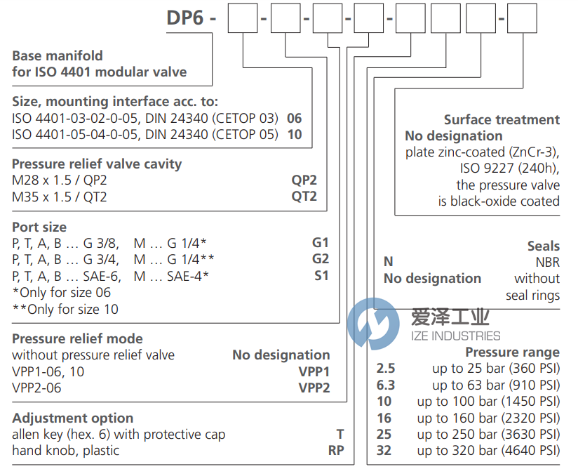 ARGO HYTOS阀组DP6-06-QP2-G1 16100100 古怪猴子试玩官网入口工业 ize-industries (2).png