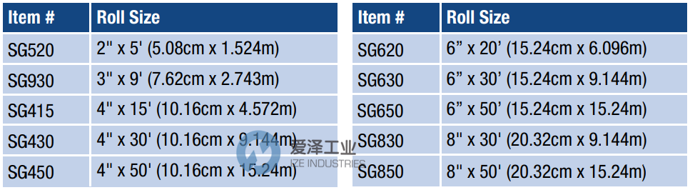SYNTHO GLASS修补胶带SG650 古怪猴子试玩官网入口工业 ize-industries (2).png
