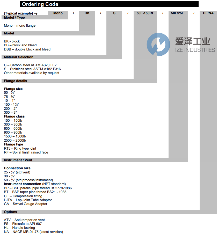 OLIVER VALVE阀MONODBBS10-300RF50F25F-PP 古怪猴子试玩官网入口工业 ize-industries (2).png