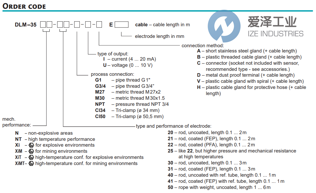 DINEL液位计DLM-35N-40-G1-I-C-E1000 古怪猴子试玩官网入口工业 ize-industries (2).png