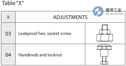 REXROTH阀VSC-30系列 古怪猴子试玩官网入口工业ize-industries (4).png