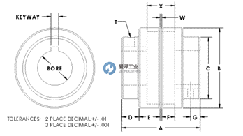 MAGNALOY联轴器M60020416 古怪猴子试玩官网入口工业 izeindustries（1）.png